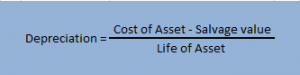 depreciation formula