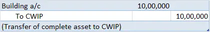 entry to show cwip when asset is complete