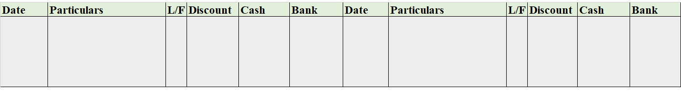 subsidiary books conclusion